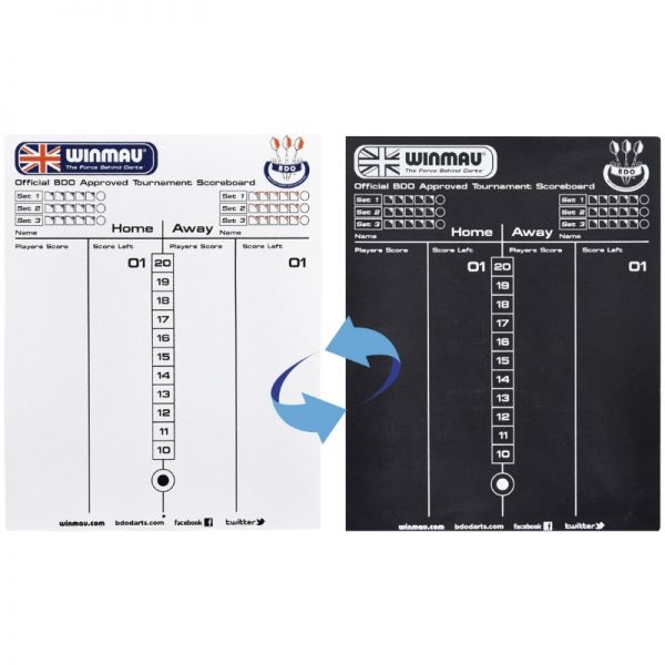 Dart-Scoreboard