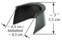 Einfallecken Standard 3 Zoll